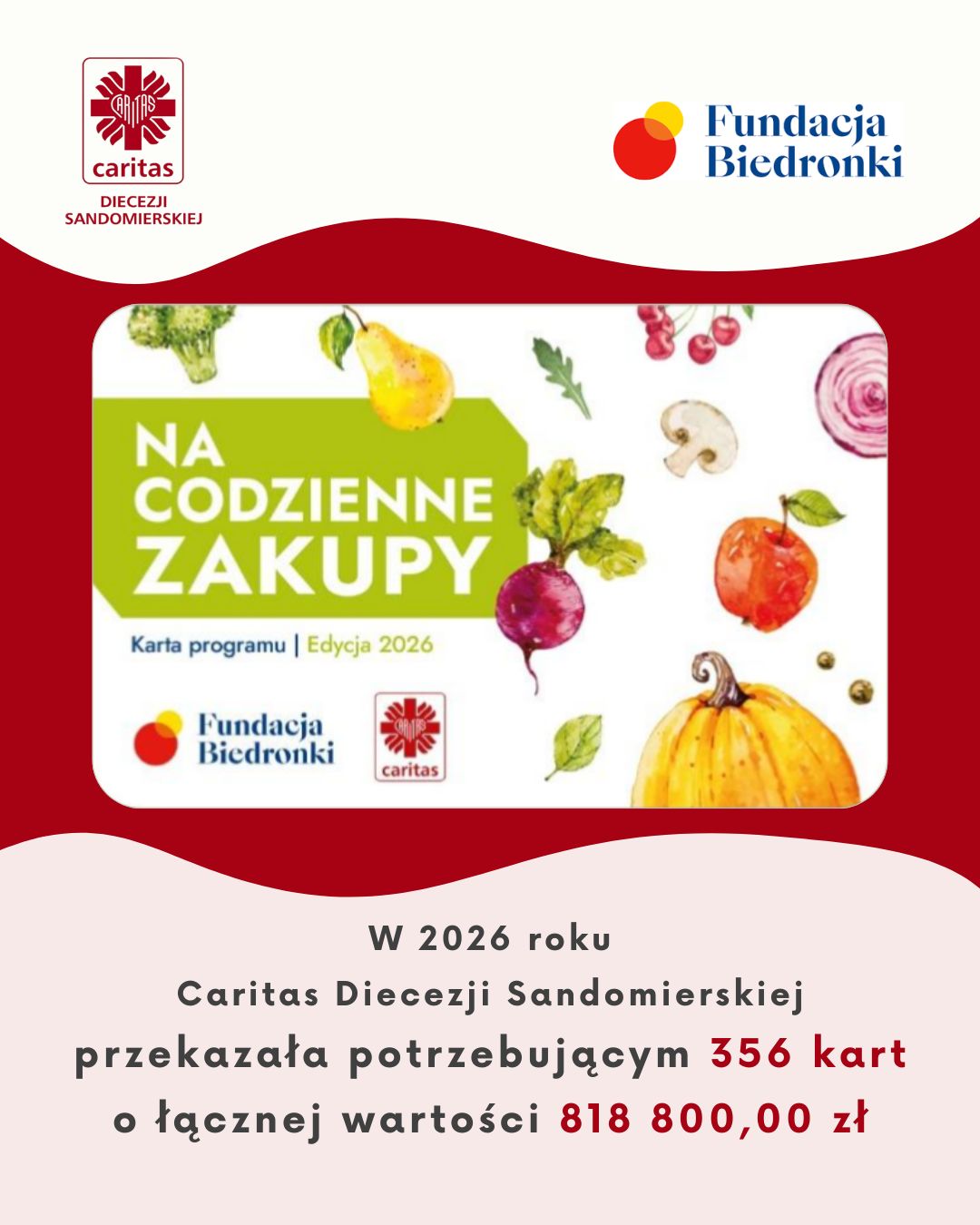 Program "Na Codzienne Zakupy" - edycja 2026