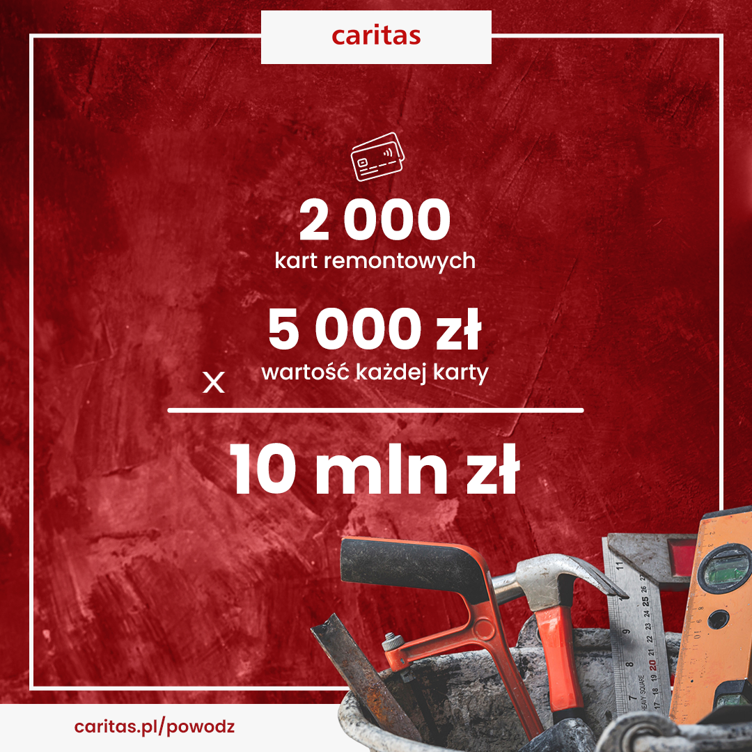 Karty remontowe i wsparcie dla dzieci. Caritas rusza z kolejną pomocą dla powodzian