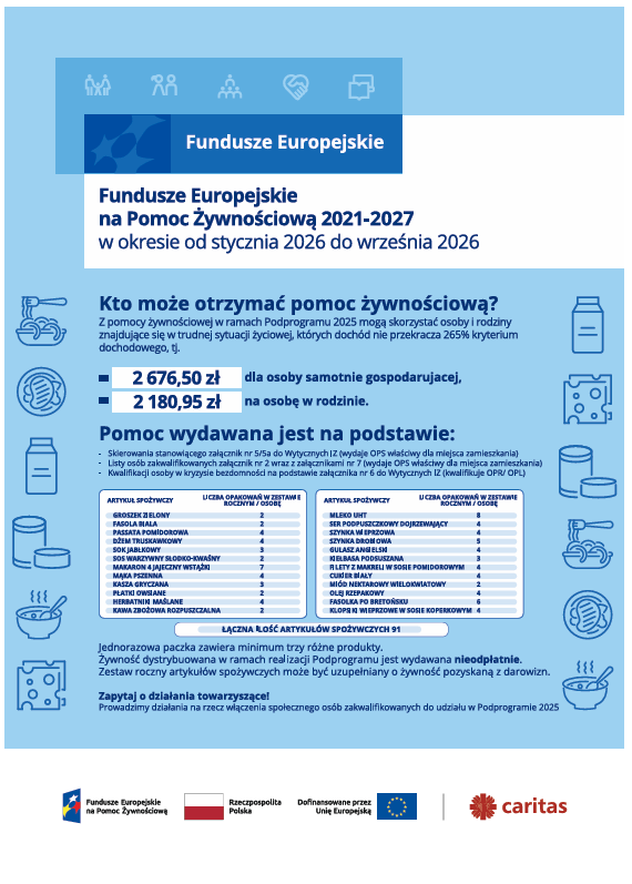 PODPROGRAM 2025 NA POMOC ŻYWNOŚCIOWĄ